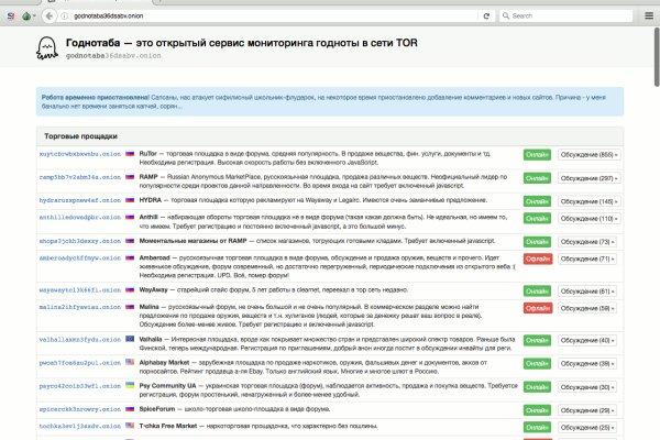 Кракен маркетплейс 2025