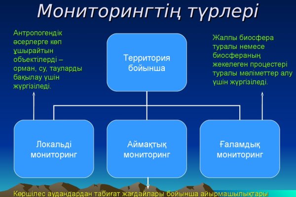 Войти даркнет